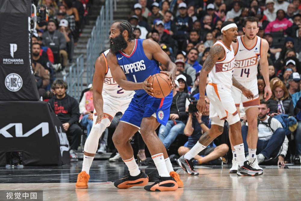 角的趋势 角的趋势